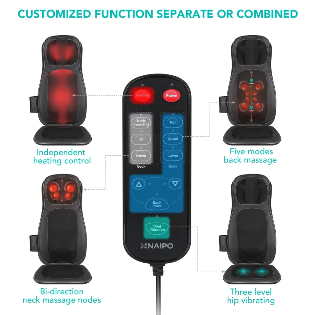 Back and neck massager - Naipo MGBK-C2030 shiatsu massage seat cover