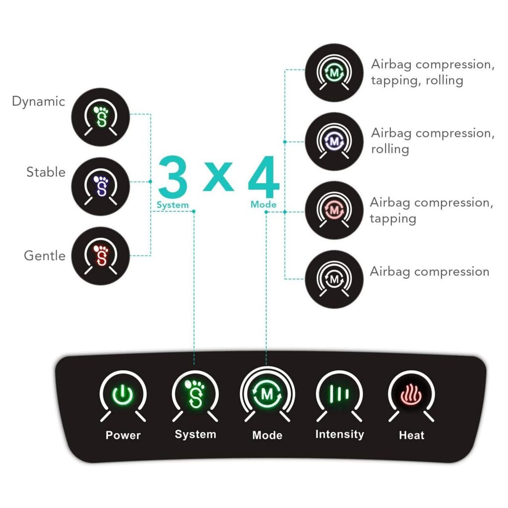 Foot massager - shiatsu massager with heat Naipo MGF-839A